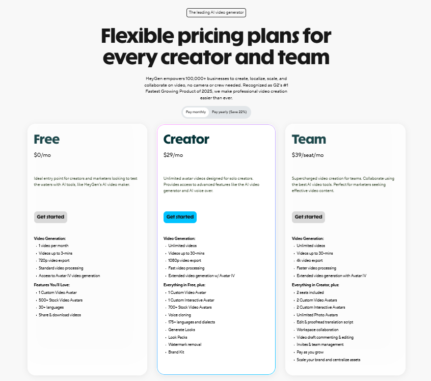 Breakdown of HeyGen credit usage and video generation costs - Value per credit explanation