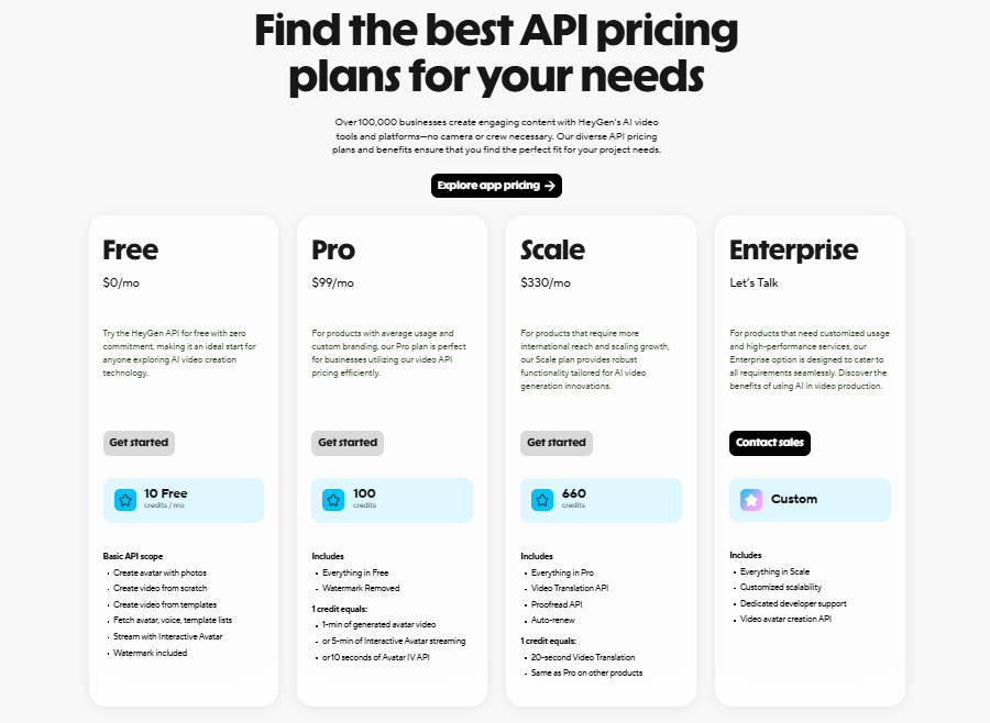 HeyGen API interface dashboard showing integration code